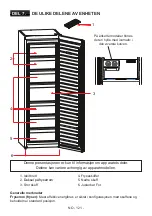 Preview for 121 page of Cylinda F3385NHE User Manual