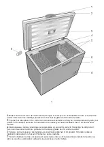 Preview for 3 page of Cylinda FB 13002 User Manual