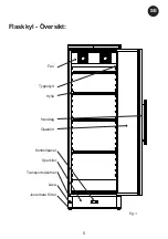 Предварительный просмотр 5 страницы Cylinda FK 180 User Manual