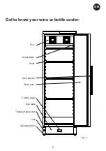 Предварительный просмотр 15 страницы Cylinda FK 180 User Manual