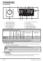 Предварительный просмотр 36 страницы Cylinda FT 5274i User Manual