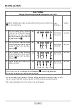 Предварительный просмотр 14 страницы Cylinda IHI 6160 User Manual