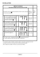 Preview for 45 page of Cylinda IHI 6170 FX User Manual