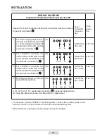 Preview for 43 page of Cylinda IHI 6271 User Manual