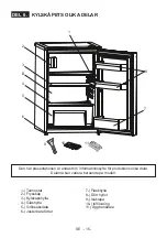 Предварительный просмотр 15 страницы Cylinda K 1085L-3 User Manual