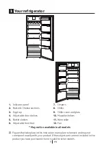 Предварительный просмотр 4 страницы Cylinda K 7485HF User Manual