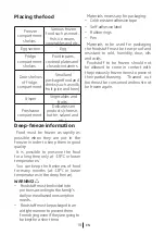 Предварительный просмотр 18 страницы Cylinda K 7485HF User Manual