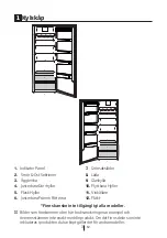 Предварительный просмотр 25 страницы Cylinda K 7485HF User Manual