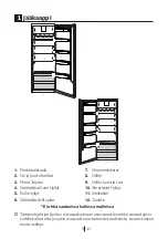 Предварительный просмотр 67 страницы Cylinda K 7485HF User Manual