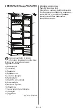 Предварительный просмотр 11 страницы Cylinda K2385HE User Manual