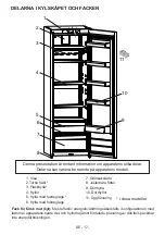 Предварительный просмотр 18 страницы Cylinda K3185HE User Manual