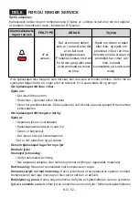 Предварительный просмотр 53 страницы Cylinda K3185HE User Manual