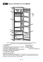 Предварительный просмотр 91 страницы Cylinda K3185HE User Manual