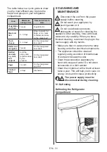 Предварительный просмотр 31 страницы Cylinda K3255HE User Manual