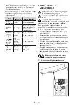 Предварительный просмотр 47 страницы Cylinda K3255HE User Manual