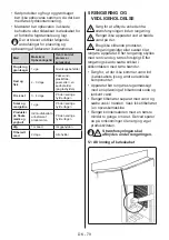 Предварительный просмотр 79 страницы Cylinda K3255HE User Manual