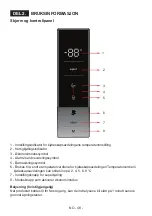 Предварительный просмотр 48 страницы Cylinda K3385NHE User Manual