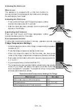 Preview for 31 page of Cylinda K3485NEHE User Manual