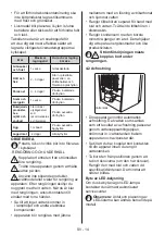 Preview for 15 page of Cylinda K9185NEBIHE User Manual