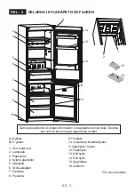 Предварительный просмотр 8 страницы Cylinda KF 1385LF User Manual