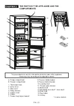 Предварительный просмотр 28 страницы Cylinda KF 1385LF User Manual