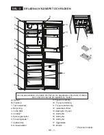 Предварительный просмотр 7 страницы Cylinda KF 2385LF User Manual