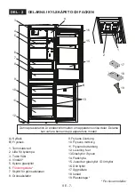 Предварительный просмотр 9 страницы Cylinda KF 3185 LF V A+ User Manual