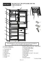 Предварительный просмотр 29 страницы Cylinda KF 3185 LF V A+ User Manual