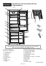 Предварительный просмотр 30 страницы Cylinda KF 3185 LF V A+ User Manual