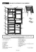 Предварительный просмотр 91 страницы Cylinda KF 3185 LF V A+ User Manual