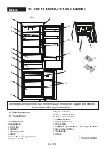 Предварительный просмотр 92 страницы Cylinda KF 3185 LF V A+ User Manual