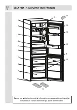 Предварительный просмотр 11 страницы Cylinda KF 3185N H A++ User Manual