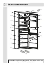 Preview for 95 page of Cylinda KF 3185N H A++ User Manual