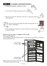 Preview for 52 page of Cylinda KF 4384N BI User Manual