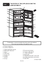 Preview for 57 page of Cylinda KF 4384N BI User Manual