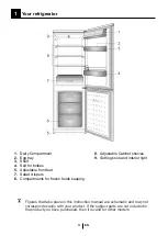 Preview for 25 page of Cylinda KF 6285 H A Series User Manual