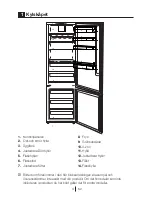 Предварительный просмотр 4 страницы Cylinda KF 6300NE H A++ User Manual