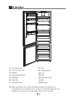 Предварительный просмотр 5 страницы Cylinda KF 6300NE H A++ User Manual