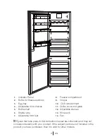 Предварительный просмотр 27 страницы Cylinda KF 6300NE H A++ User Manual