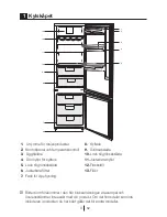 Предварительный просмотр 4 страницы Cylinda KF 8185N User Manual