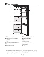 Предварительный просмотр 24 страницы Cylinda KF 8185N User Manual