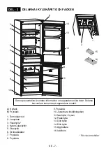 Предварительный просмотр 8 страницы Cylinda KF1385LFBIF User Manual