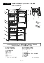 Предварительный просмотр 30 страницы Cylinda KF1385LFBIF User Manual