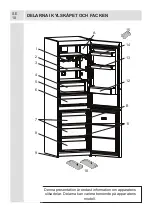 Предварительный просмотр 11 страницы Cylinda KF2300NE User Manual