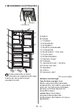 Предварительный просмотр 10 страницы Cylinda KF2385LFHE User Manual