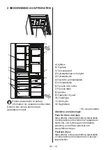 Preview for 10 page of Cylinda KF3180NHE User Manual