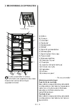 Preview for 10 page of Cylinda KF3285LFHE User Manual