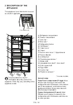 Preview for 31 page of Cylinda KF3285LFHE User Manual