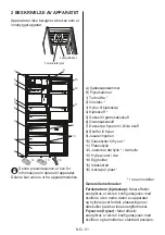 Preview for 52 page of Cylinda KF3285LFHE User Manual