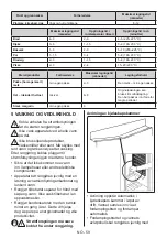 Preview for 60 page of Cylinda KF3285LFHE User Manual